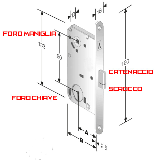 come-funziona-serratura-magnetica