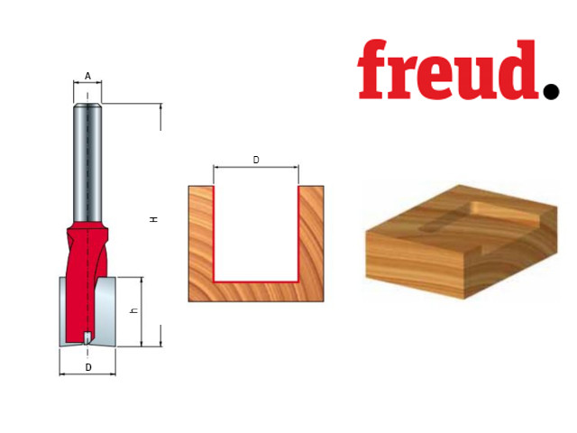 fresa-freud-a-taglienti-diritti-con-tagliente-di-testa