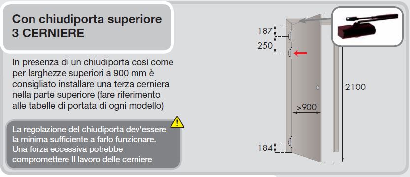 installazione-cerniere-a-scomparsa-con-chiudiporta