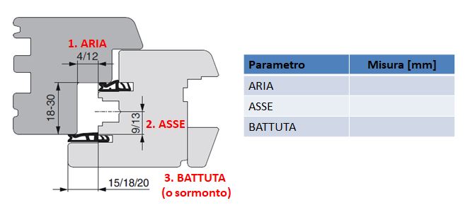 schema-misure-profilo-legno-anta-ribalta