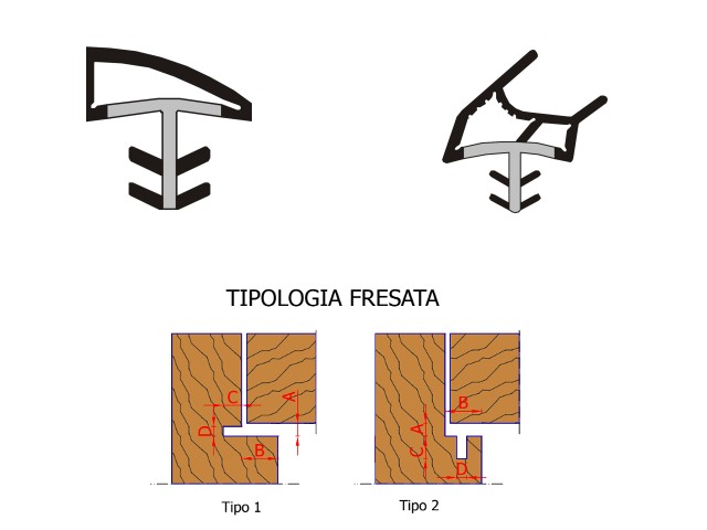 treviso-guarnizioni-per-porte-interne-in-legno