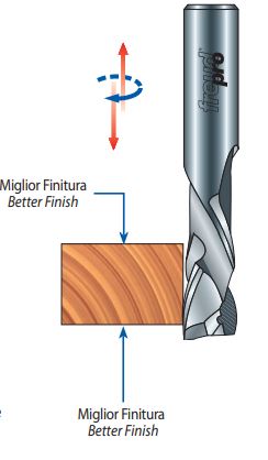 fresa-per-legno-ad-elica-doppia