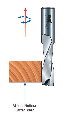 fresa-per-legno-ad-elica-positiva