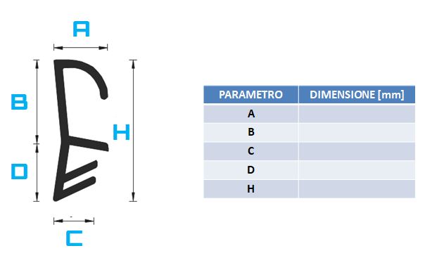 schema-misure-guarnizioni