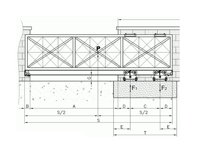 dimensionamento-cancello-autoportante