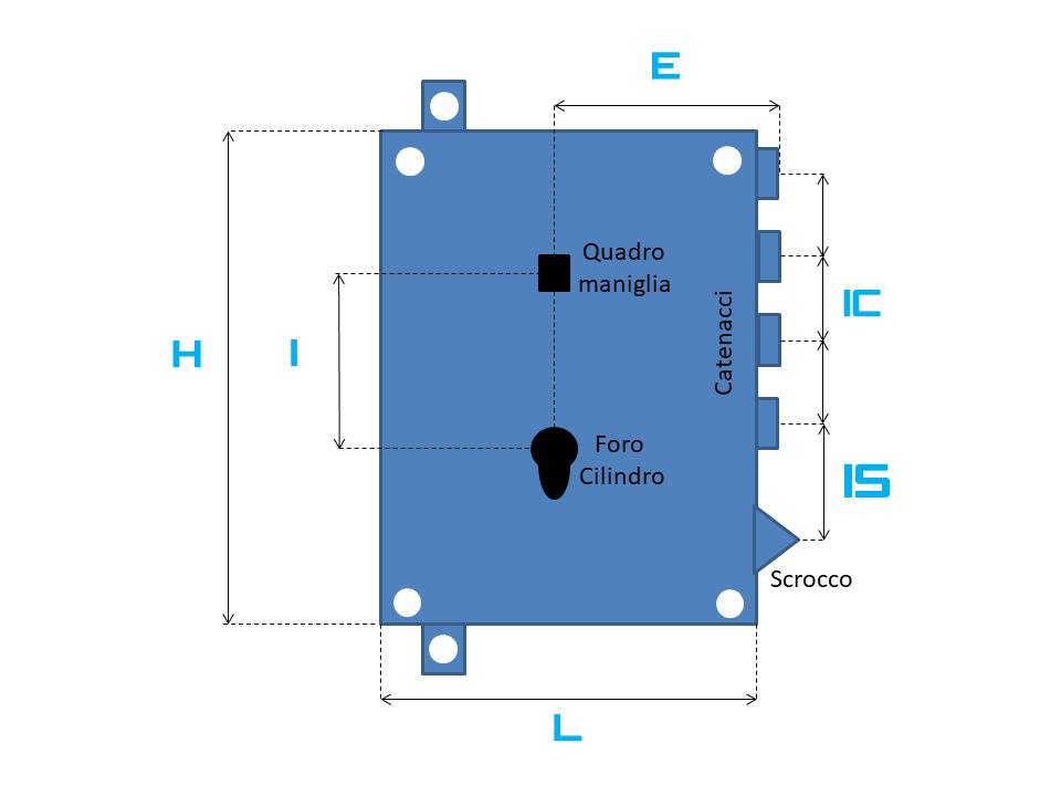 schema-serratura-porte-blindate