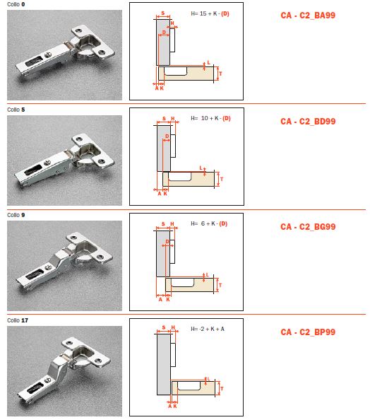 Cerniera piana Ferrari Clip da 35 mm con base per anta in legno - 10 pezzi  : : Fai da te