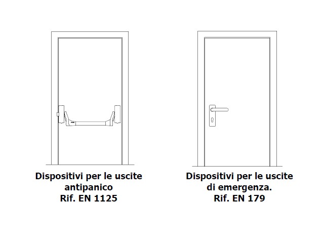 dispositivi-antipanico