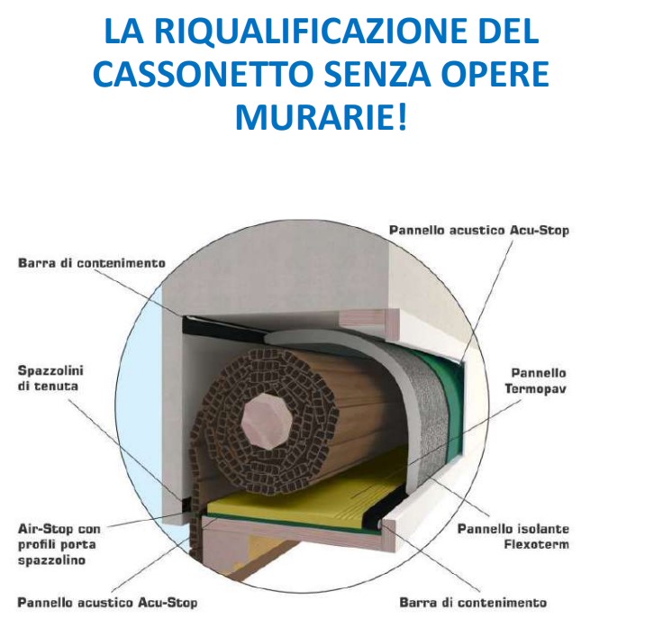 riqualificazione-cassonetto-tapparelle-avvolgibili