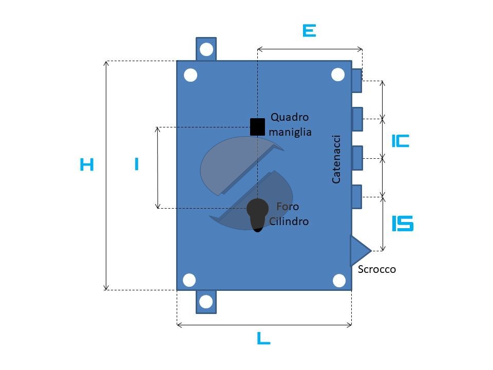 dimensioni-serratura-porta-blindata