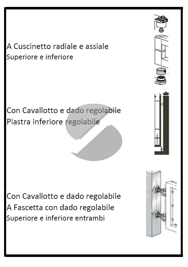 cardini-per-cancelletto-pedonale