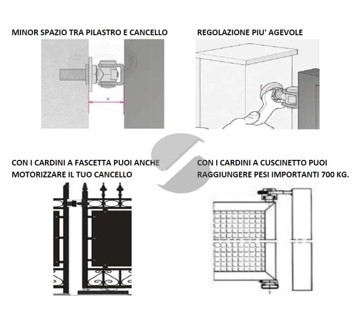 Cardine A Cuscinetti Per Cancelli A Battente Ibfm Art. 448-449 - Foto 11