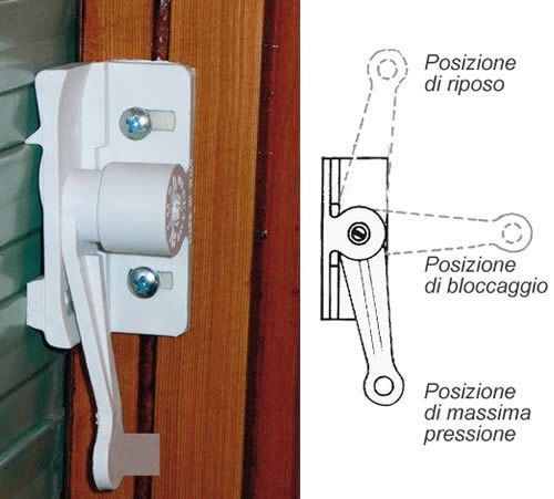 Blocca Tapparelle] Come mettere in sicurezza persiane avvolgibili