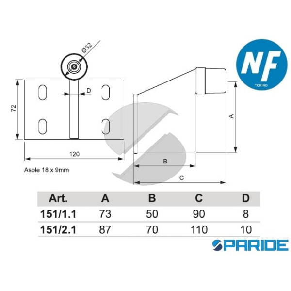 ARRESTO DI FINE CORSA 151 21 A PARETE NOVA-FERR