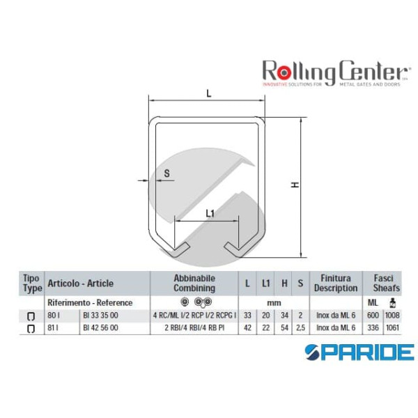 BINARIO INOX 33X34X20 80 I MT6 ROLLING CENTER