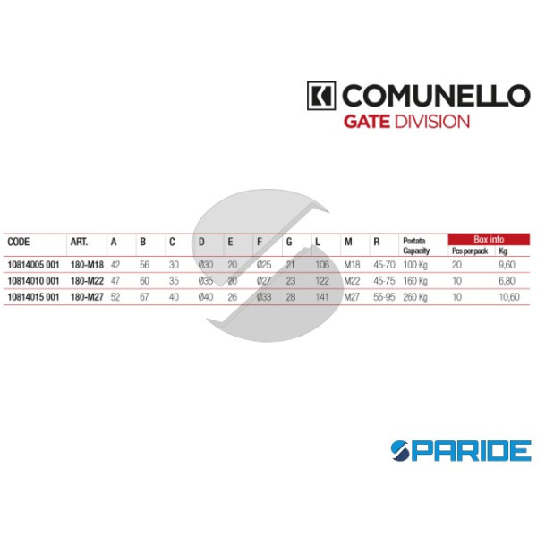 CARDINE A SALDARE 180-M22 ZINCATO COMUNELLO CON INGRASSATORE