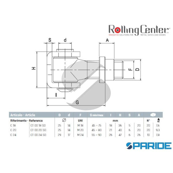 CARDINE A SALDARE C18 ROLLING CENTER