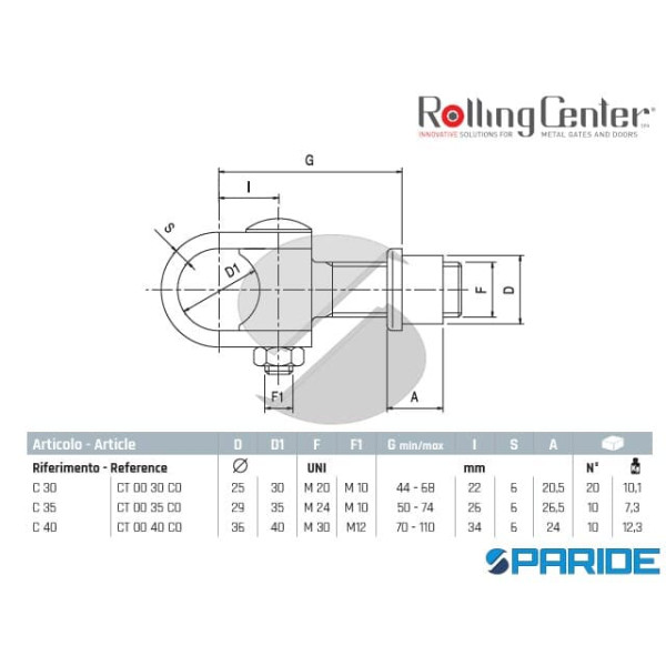 CARDINE A SALDARE C40 FERRO BATTUTO ROLLING CENTER
