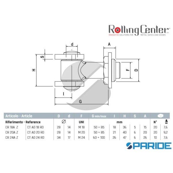 CARDINE A SALDARE CR20AZ REGISTRABILE CON ALI ROLLING CENTER