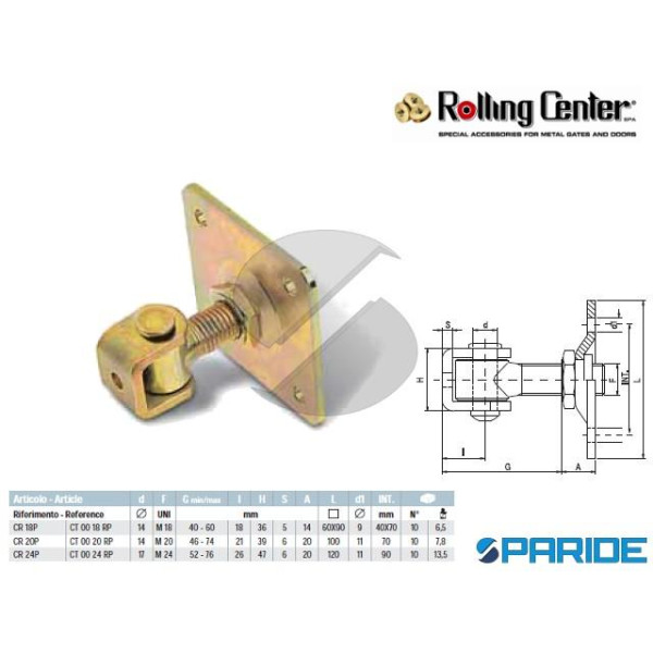 CARDINE A SALDARE CR24P REGISTRABILE PIASTRA ROLLI...