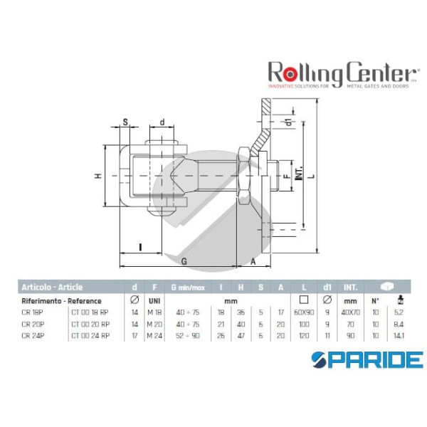 CARDINE A SALDARE CR24P REGISTRABILE PIASTRA ROLLING CENTER