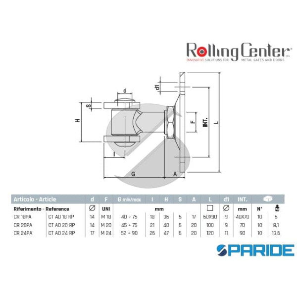 CARDINE A SALDARE CR24PA REGISTRABILE PIASTRA ROLLING CENTER