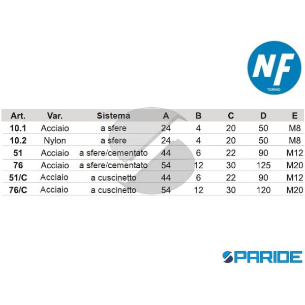 CARRELLO 2 CUSCINETTI IN ACCIAIO 101 NOVA-FERR