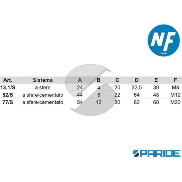 CARRELLO 4 CUSCINETTI IN ACCIAIO 13 1S NOVA-FERR