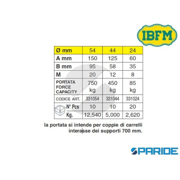 CARRELLO 4 RUOTE NYLON 331N 44 CON 4 CUSCINETTI IBFM FISSO