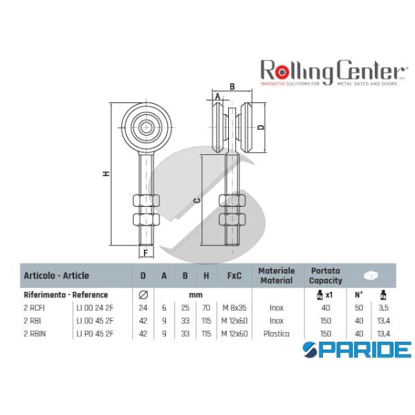CARRELLO GRANDE 2RA A 2 RUOTE CON PERNO ROLLING CENTER