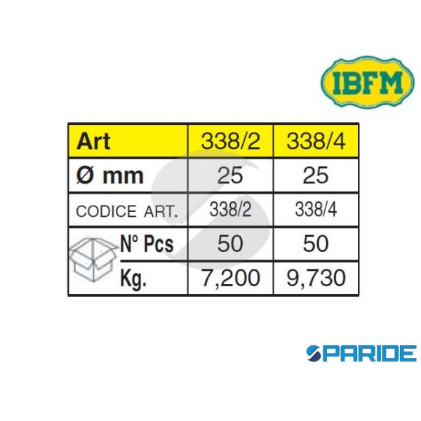 CARRELLO LAMIERA 338 4 CON 4 CUSCINETTI IBFM