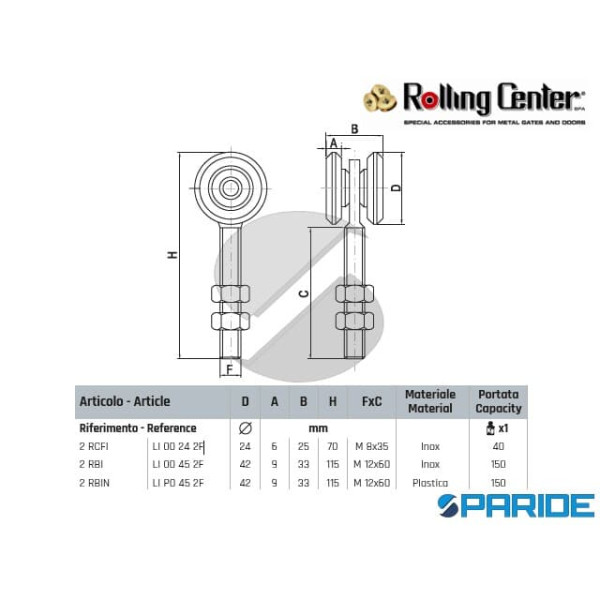 CARRELLO MEDIO 2RCFI A 2 RUOTE INOX CON PERNO ROLLING CENTER