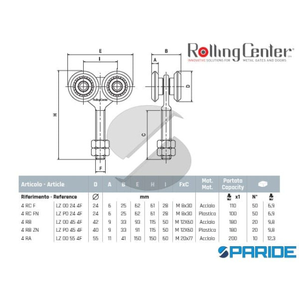 CARRELLO MEDIO 4RBZN A 4 RUOTE CON PERNO ROLLING CENTER UN NYLON