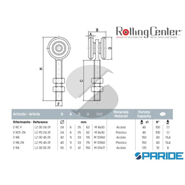 CARRELLO PICCOLO 2RCF A 2 RUOTE CON PERNO ROLLING CENTER