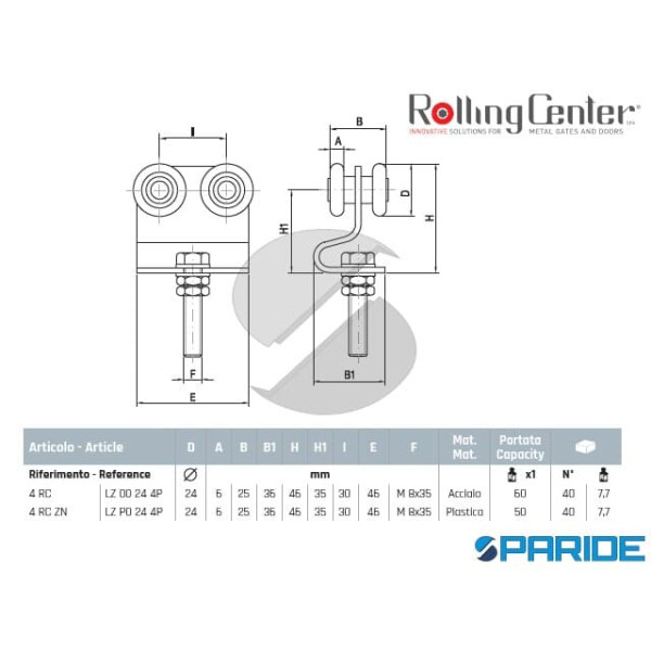 CARRELLO PICCOLO 4RC ZN A 4 RUOTE CON SUPPORTO ZANCATO ROLLING CENTER