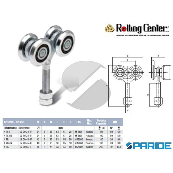 CARRELLO PICCOLO 4RCF A 4 RUOTE CON PERNO ROLLING CENTER