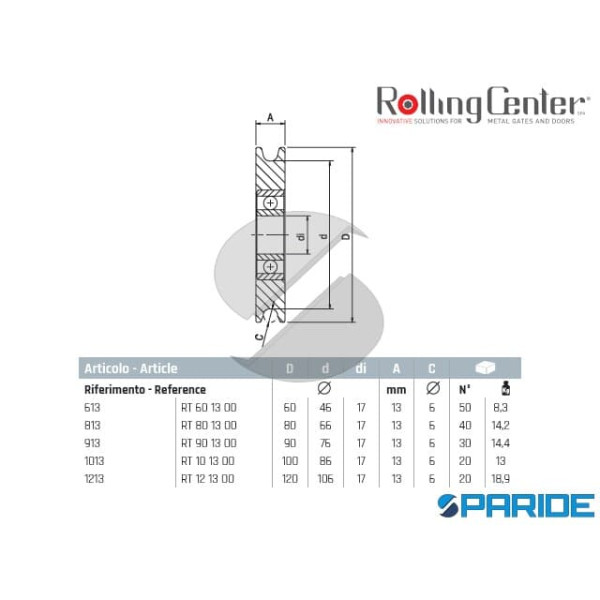 CARRUCOLA IN ACCIAIO D 80 813 PER FUNE ROLLING CENTER