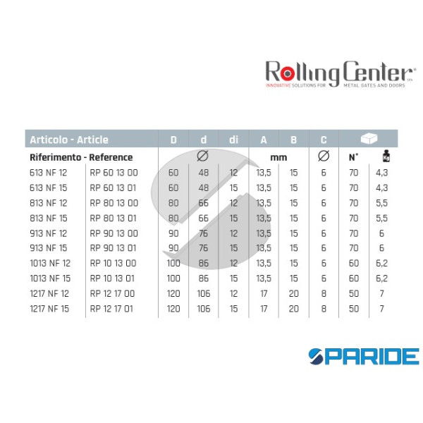 CARRUCOLA IN NYLON D 90 913NF15 PER FUNE ROLLING CENTER