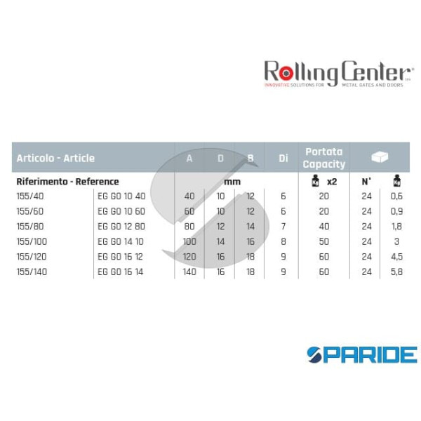 CERNIERA A GOCCIA 155 40 CON PERNO ZINCATO ROLLING CENTER