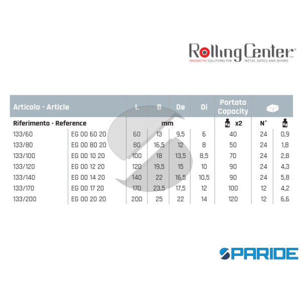 CERNIERA A SALDARE 100 MM 133 CON 2 ALI PERNO SFILABILE ROLLING CENTER