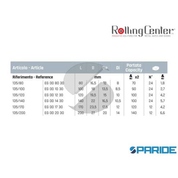 CERNIERA A SALDARE 120 MM CON 3 ALI 120 170 ROLLING CENTER