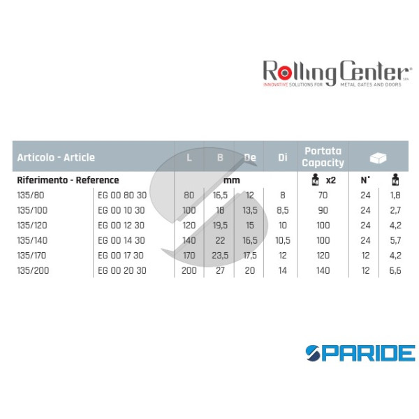 CERNIERA A SALDARE 134 MM 60 CON PERNO FISSO E TAPPO ROLLING CENTER