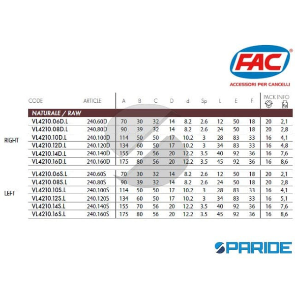 CERNIERA A SALDARE 140 MM SX 2 ALI VL421014SL FAC