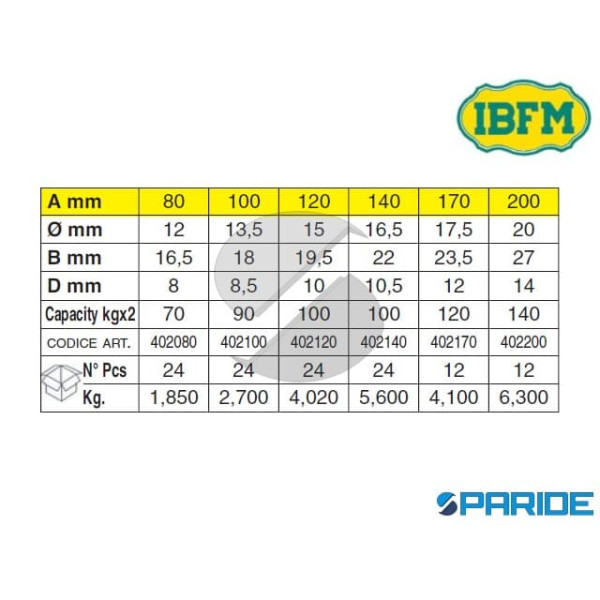 CERNIERA A SALDARE 170 MM 402 CON 3 ALI PERNO SFILABILE IBFM 402170