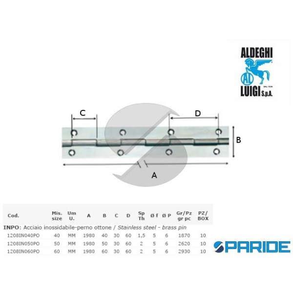 CERNIERA METRAGGIO 40X1980 MM PESANTE INOX A SALDA...