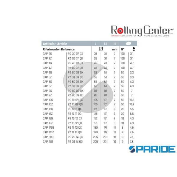 COPRICOLONNA CAP10G QUADRO GREZZO CON BORDO ROLLING CENTER