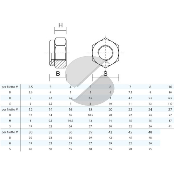 DADO AUTOBLOCCANTE INOX M6 DIN 985 UNI 7474