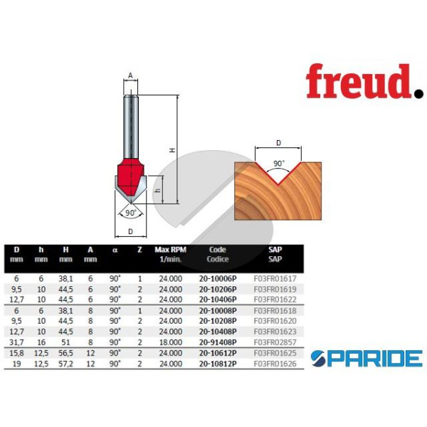 FRESA HM D 12,7 MM 20-10406P PER INTAGLI A V LEGNO...