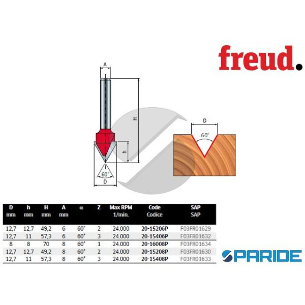 FRESA HM D 12,7 MM 20-15208P PER INTAGLI A V LEGNO...