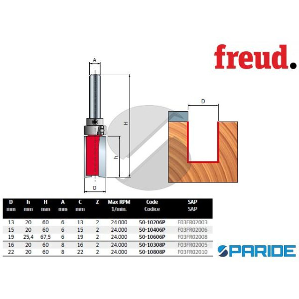 FRESA HM D 13 MM 50-10206P A TAGLIENTI DIRITTI CON...